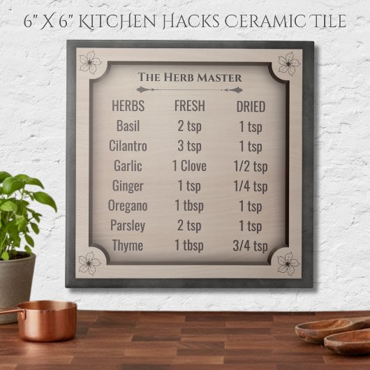 The Herb Master Dried to Fresh Ratio Chart  タイル