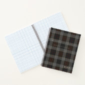 The Highlands Dispatch: Tartan Field ノートブック (内部)