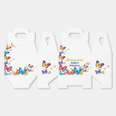 The Joy of Butterflies Birthday Party フェイバーボックス (見開き)