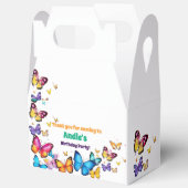 The Joy of Butterflies Birthday Party フェイバーボックス (見開き)