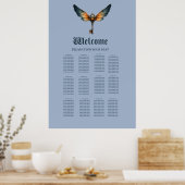 The Key of Eternity – Steampunk Wings ポスター (キッチン)