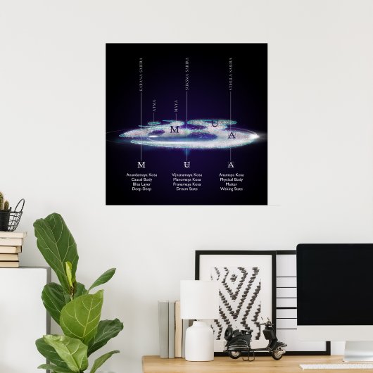 The Layers Ofオウム – ポスター (ホームオフィス)