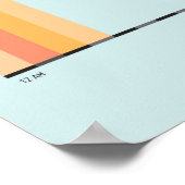 The Magic Hours of Productivityポスター ポスター (角)