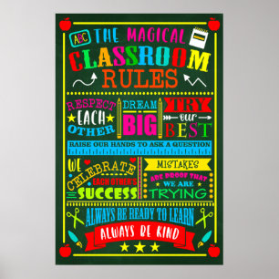 The Magical Classroom Rulesポスター ポスター
