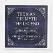 The Man The Myth The Legend 75th Birthday (正面)