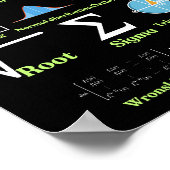 The Mathematics Alphabet, cool science and Math ポスター (角)