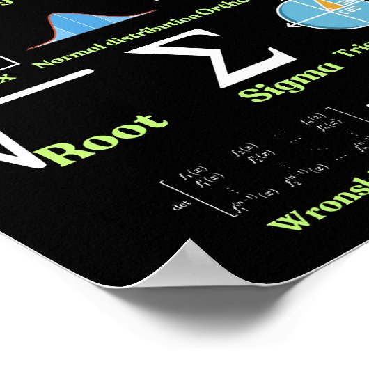 The Mathematics Alphabet, cool science and Math ポスター (角)