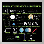 The Mathematics Alphabet, cool science and Math ポスター (正面)