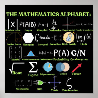 The Mathematics Alphabet, cool science and Math ポスター