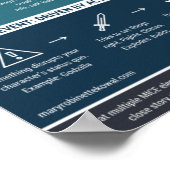 The MICE quotient ポスター (角)