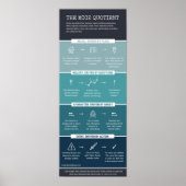 The MICE quotient ポスター (正面)