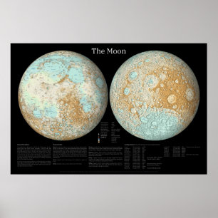 The Moon in an artistic presentation Poster ポスター