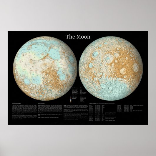 The Moon in an artistic presentation Poster ポスター (正面)