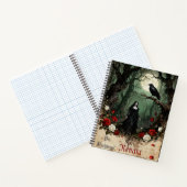 The Nightbird ノートブック (内部)