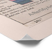 The Old World - Vintage Map Poster ポスター (角)