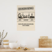 The Opossum Protocol Retro Humor ポスター (キッチン)