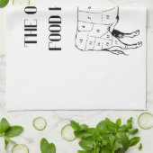 The Original Food Pyramid キッチンタオル (折り畳み)