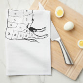 The Original Food Pyramid キッチンタオル (四つ折り)