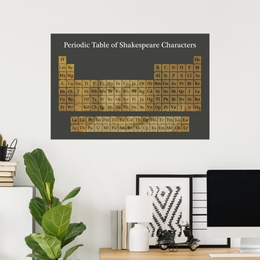 The Periodic Table of Shakespeare Characters ポスター (ホームオフィス)