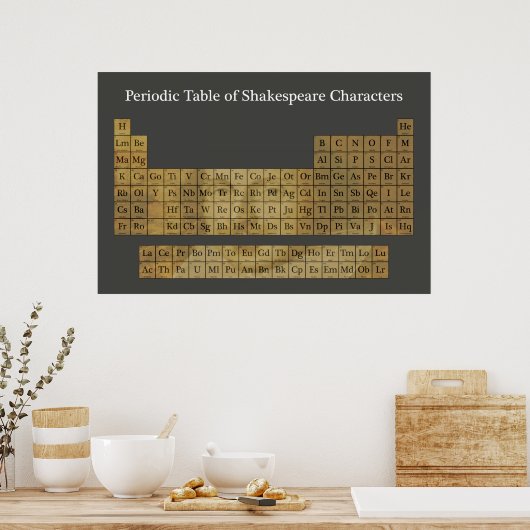 The Periodic Table of Shakespeare Characters ポスター (キッチン)