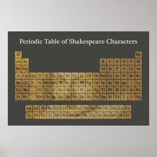 The Periodic Table of Shakespeare Characters ポスター (正面)