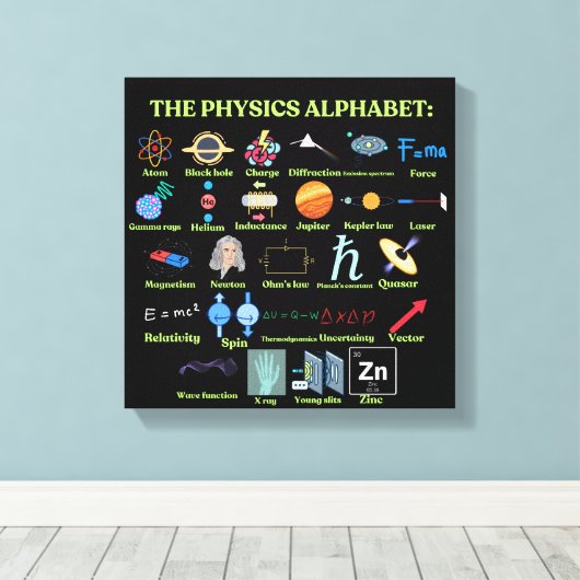 The Physics Alphabet, cool science and Physics キャンバスプリント (インサイチュ (ウッドフロア))