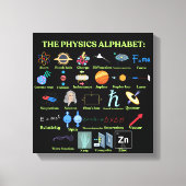 The Physics Alphabet, cool science and Physics キャンバスプリント (正面)
