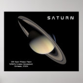 The Planet Saturn ポスター (正面)