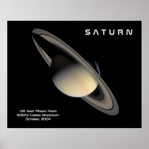 The Planet Saturn ポスター