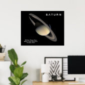 The Planet Saturn ポスター (ホームオフィス)