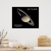 The Planet Saturn ポスター (キッチン)
