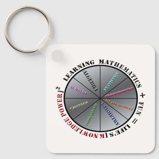 The power of mathematics  キーホルダー (正面)