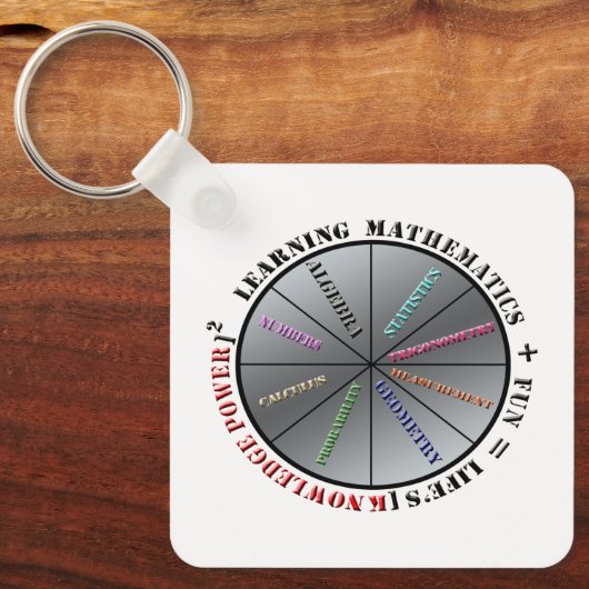 The power of mathematics キーホルダー (正面)