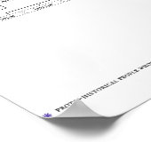 The Powhatan Confederacy Tree 2007 V1.0 Poster ポスター (角)