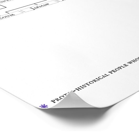 The Powhatan Confederacy Tree 2007 V1.0 Poster ポスター (角)