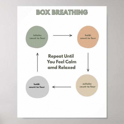 The Quiet Grove Box Breathing Calming Corner ポスター (正面)