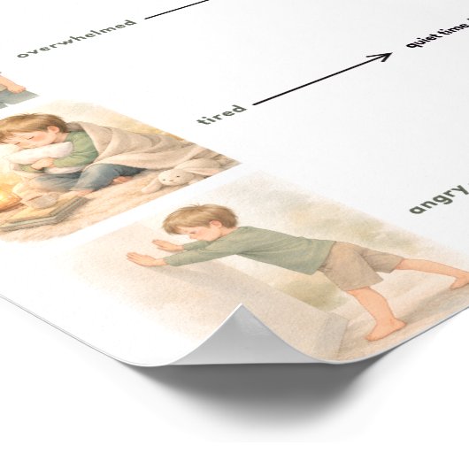 The Quiet Grove Coping Choices Poster ポスター (角)