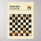The Ruy Lopez Chess Opening Illustration ポスター (正面)