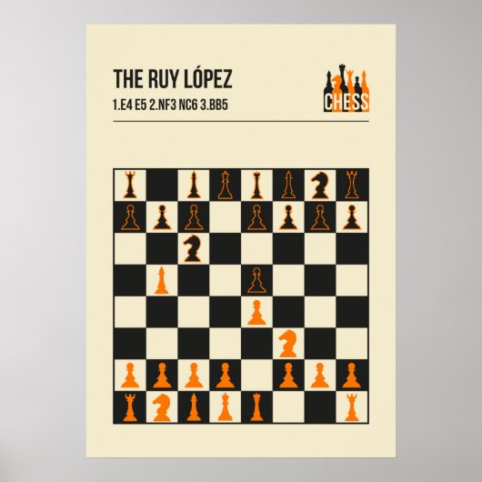 The Ruy Lopez Chess Opening Illustration ポスター (正面)