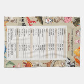 The Safe Cook Meat Temperature Guide  キッチンタオル (横)