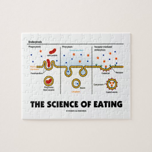 The Science Of Eating (Endocytosis Biology Humor) ジグソーパズル (横)
