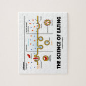 The Science Of Eating (Endocytosis Biology Humor) ジグソーパズル (縦)
