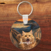 The Scream Cat Parody Art                          キーホルダー (正面)