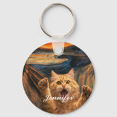 The Scream Cat Parody Art                          キーホルダー (裏面)