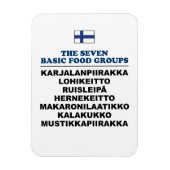 The Seven Basic Food Groups Funny Finnish マグネット (縦)