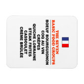 The Seven Basic Food Groups Funny French マグネット (横)