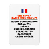 The Seven Basic Food Groups Funny French マグネット (縦)