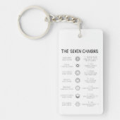 The Seven Chakras キーホルダー (正面)