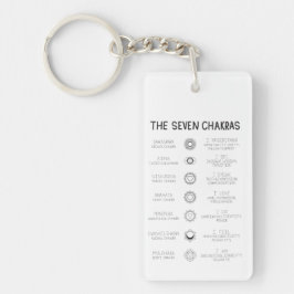 The Seven Chakras キーホルダー