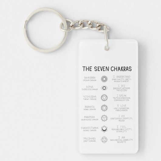 The Seven Chakras キーホルダー (正面)